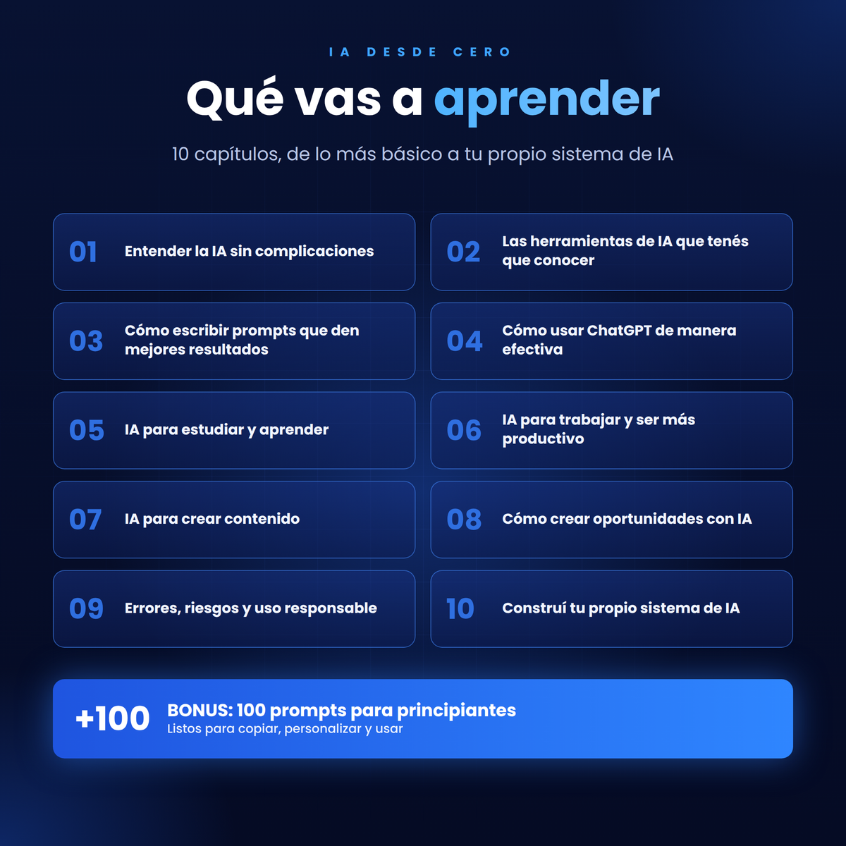 IA desde Cero - Ebook para Principiantes + 100 Prompts de Regalo